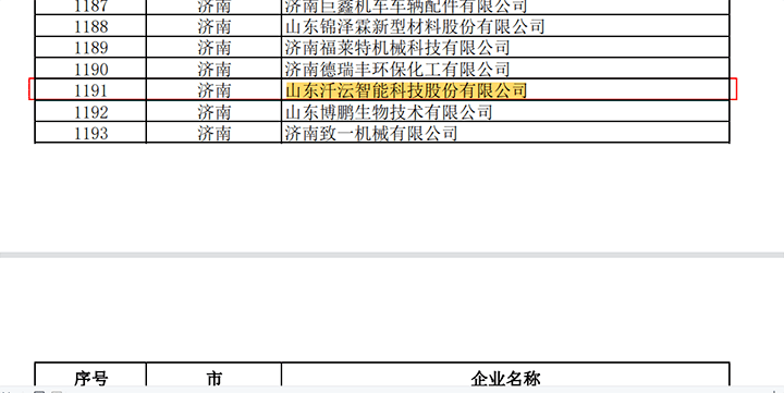 山東汘沄智能榮獲2022年度創(chuàng)新型中小企業(yè)稱號